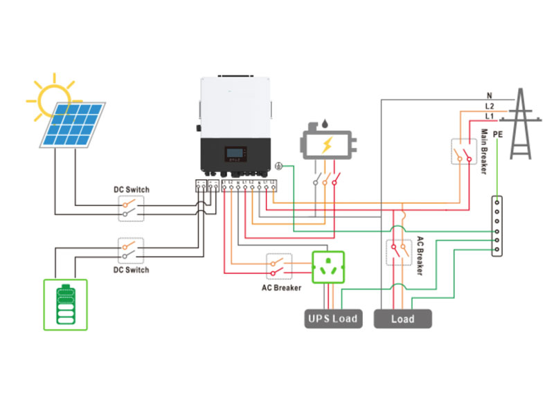Luxpower 10kw hybrid solar inverter wiring diagram Luxpower 10kw hybrid solar inverter wiring diagram 2