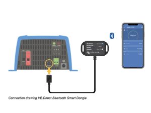 Victron Bluetooth Smart Monitoring dongle 2
