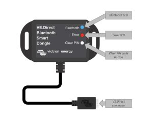 Victron Bluetooth Smart dongle VE.Direct for MPPT 150 2 1