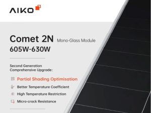Aiko 620W Comet 2N Mono Solar Panel