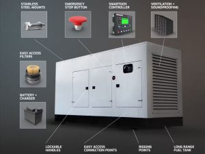 SDEC 200KVA Generator