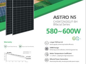 580W Astronergy Bifacial Solar Panel